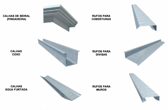 Montagem de Calhas e Rufos Zona Norte - Montagem de Calha Galvanizada